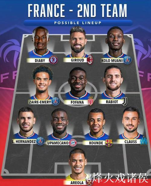 法国队缺训五人集体复出 全员可出战世界杯决赛