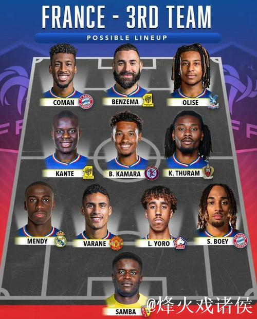 法国队缺训五人集体复出 全员可出战世界杯决赛