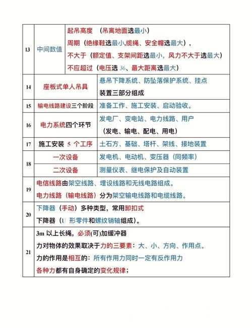 如何评估世界杯竞猜平台的安全性保障措施