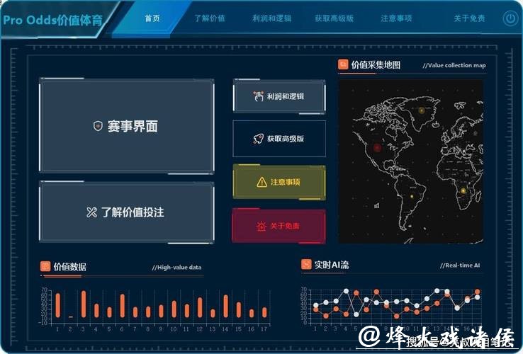 智能化世界杯比赛预测系统的构建与应用 智能化世界杯比赛预测系统的构建与应用