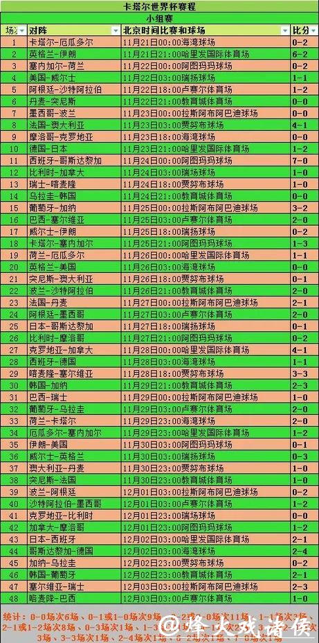 如何制定世界杯球队比赛策略以提升胜率 如何制定世界杯球队比赛策略以提升胜率