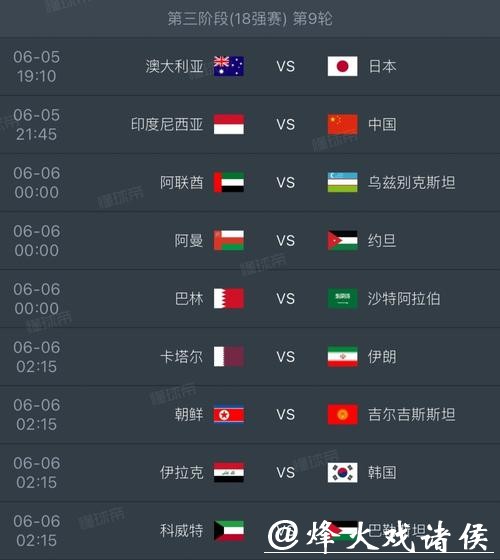 2026世界杯全面比赛数据统计分析