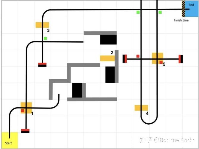 深入探讨世界杯下注平台的稳定性与安全性分析