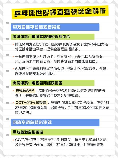 2026世界杯乒乓球赛事直播全程观看指南