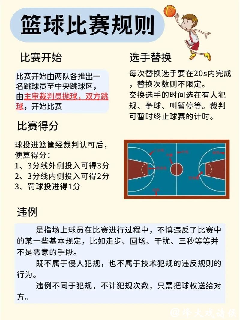 如何策略性地下注男篮世界杯比赛